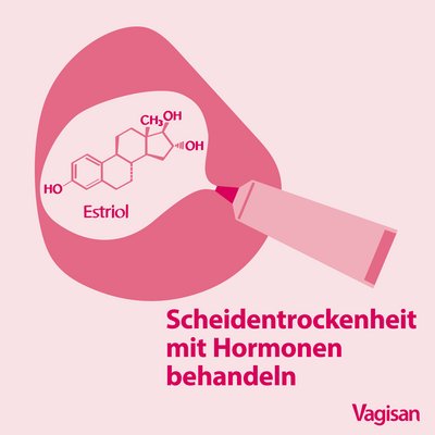 : Stilisierte Tubenillustration mit der chemischen Strukturformel von Östradiol als Sinnbild für die hormonelle Behandlung von Scheidentrockenheit